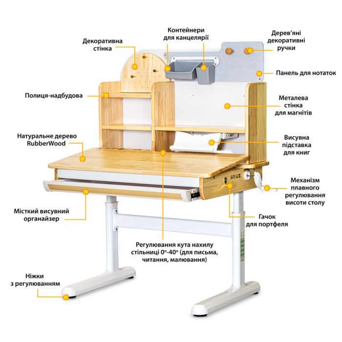 Парта Mealux Timberdesk (BD-685 Wood S) зображення 2