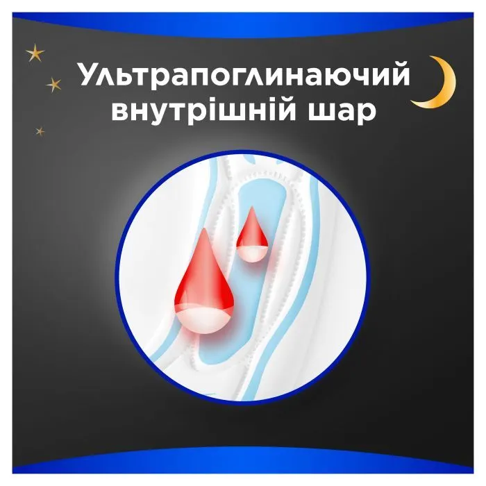 Гігієнічні прокладки Always Maxi Secure Night Розмір 4 6 шт. (8006540538258) зображення 4