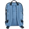 Рюкзак школьный Kite Education teens 2589S-4 (K24-2589S-4) изображение 7