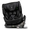 Автокресло Osann One360 i-Size All Black (108-301-243) изображение 9