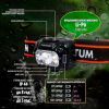 Фонарь Quantum Finder LED з Type-C (QM-FL4040) изображение 10