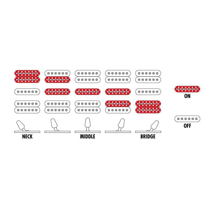 Электрогитара Ibanez RG470PB REB (236060) изображение 8