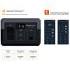 Зарядная станция 2E Snagha Pro 1200W (2E-PPS1210-PRO) изображение 3