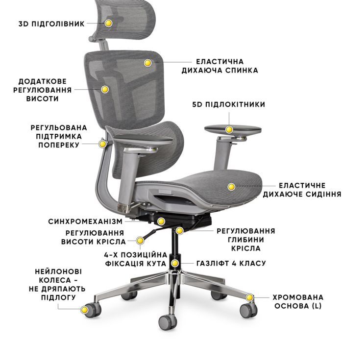 Офисное кресло Mealux S4 Air Grey (HF-S4 M/G) изображение 9