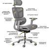 Офисное кресло Mealux S4 Air Grey (HF-S4 M/G) изображение 9