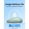 Мышка Ugreen MU105 Wireless Green (90672) изображение 10