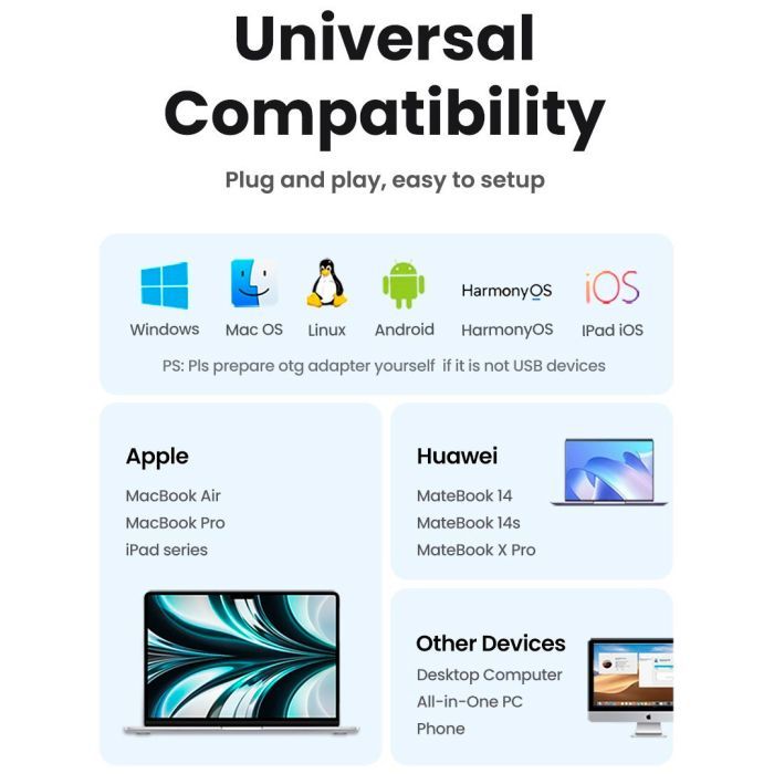 Мышка Ugreen MU105 Wireless Light Blue (90671) изображение 9