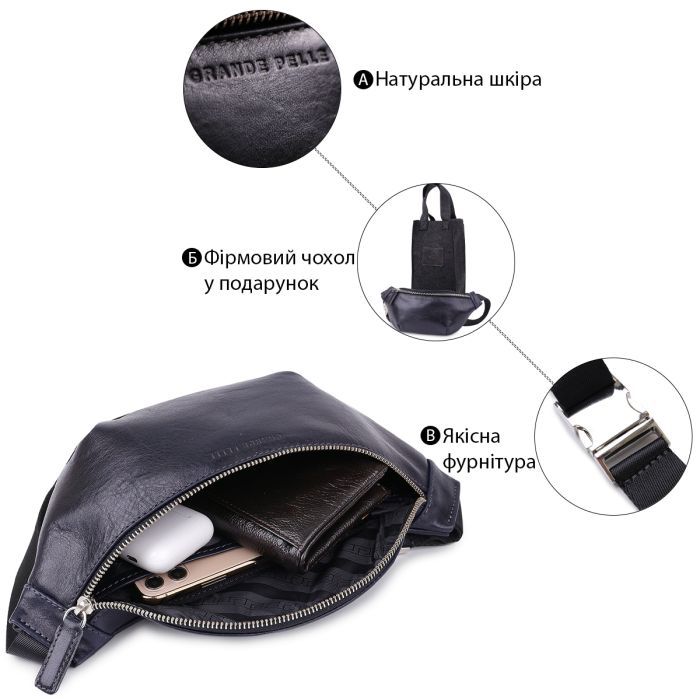 Сумка Grande Pelle Кожаная бананка унисекс Синяя (11569) изображение 4