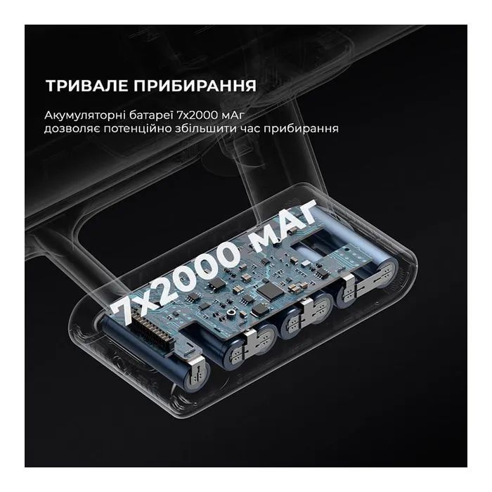 Пылесос Dreame U10 (VPV20A) изображение 12