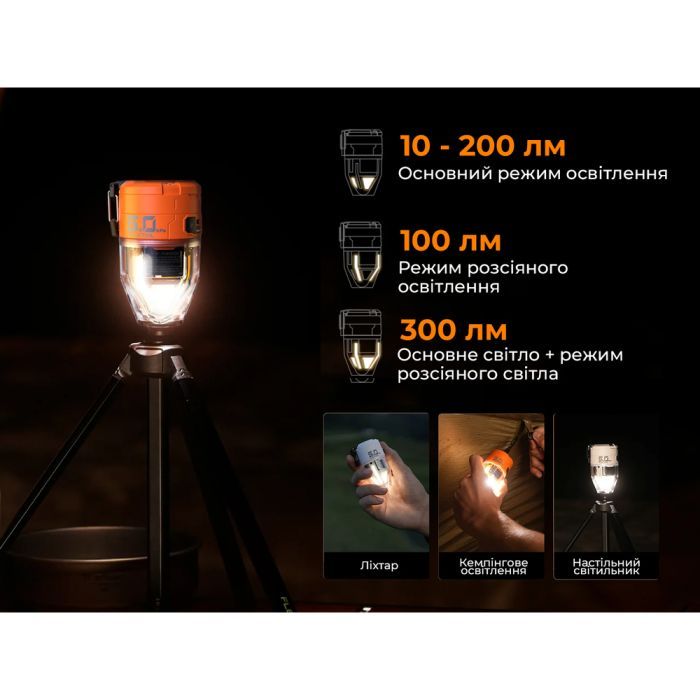 Фонарь Flextail Max Pump 3 з функцією насосу чорний (MP3G650-BK-i) изображение 11