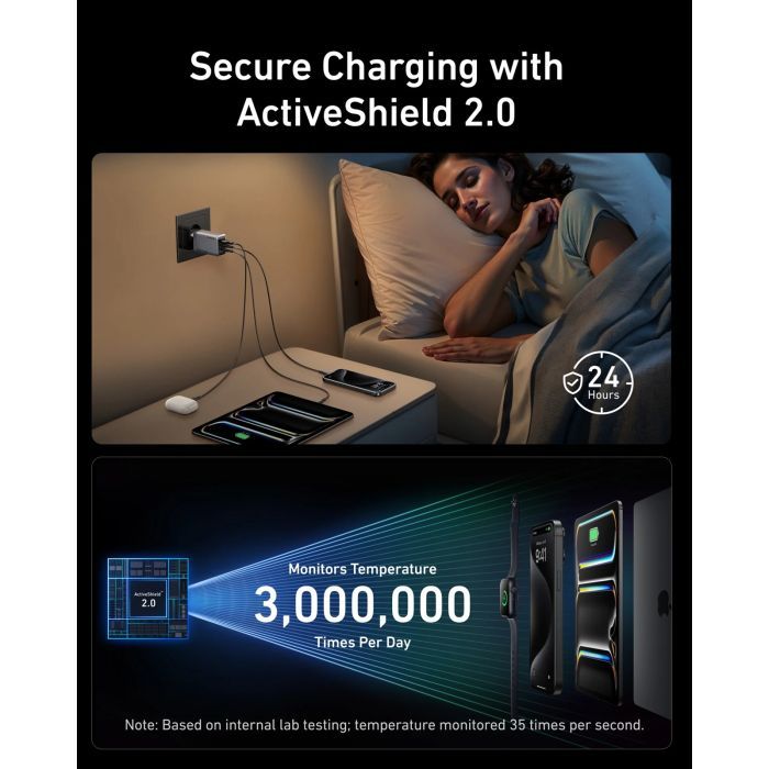 Зарядное устройство Anker GaNPrime 100W 2xUSB-C PD + 1xUSB-A Foldable Silver (A2688341) изображение 4