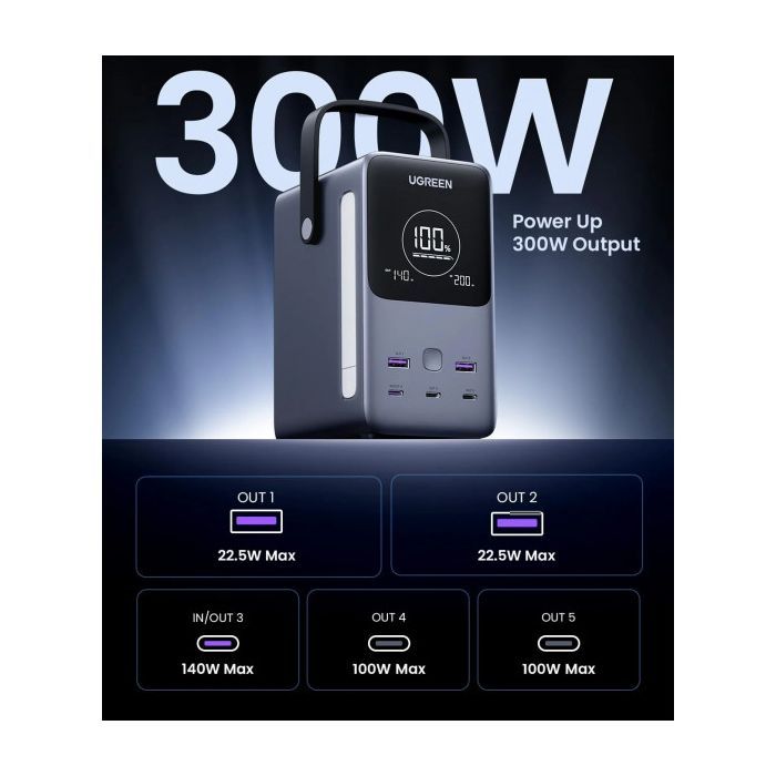 Батарея універсальна Ugreen 48000mAh 300W PD/3.1, зарядка 140W, Led лампа (25286) зображення 2