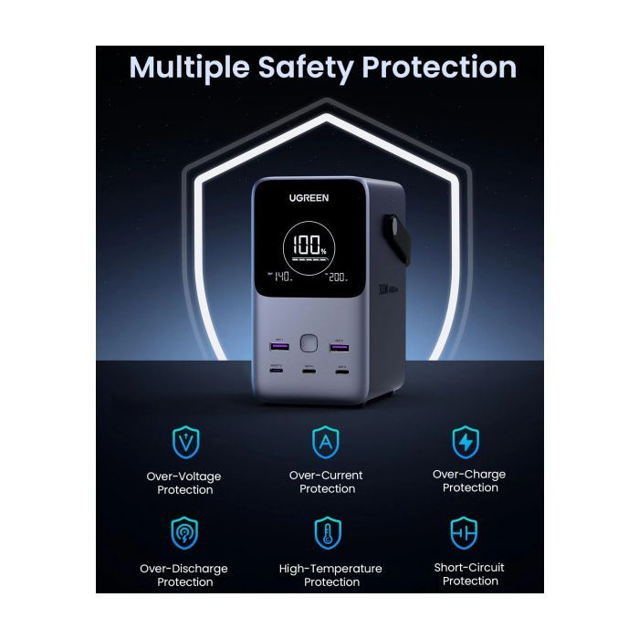 Батарея універсальна Ugreen 48000mAh 300W PD/3.1, зарядка 140W, Led лампа (25286) зображення 4