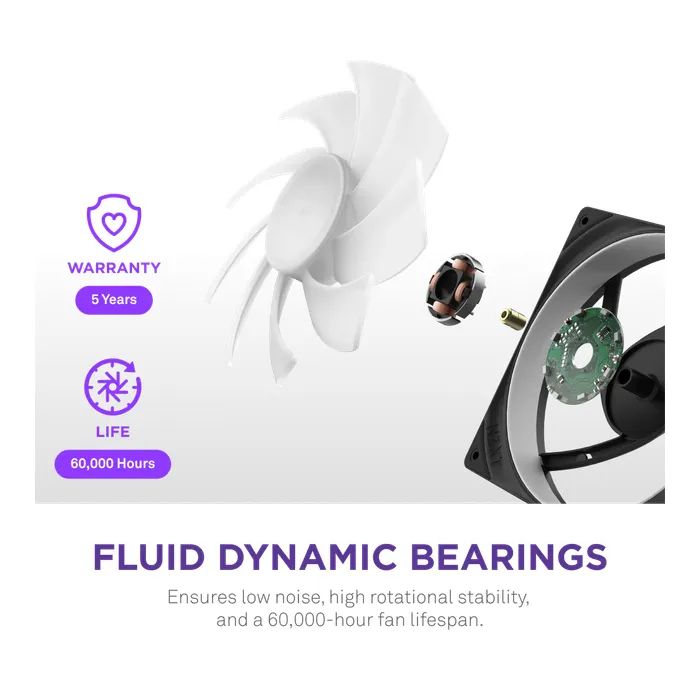 Кулер до корпусу NZXT F420 RGB Core Fan (Single Frame) - Black (RF-U42HF-B1) зображення 6