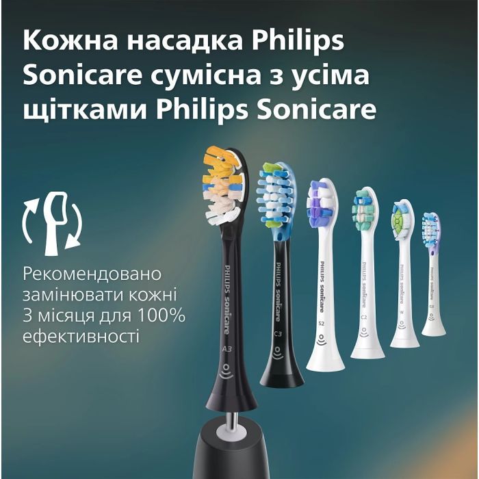 Электрическая зубная щетка Philips HX3689/43 изображение 10