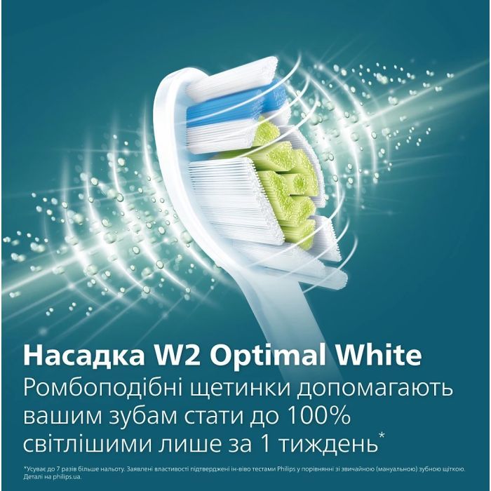 Электрическая зубная щетка Philips HX3689/43 изображение 7