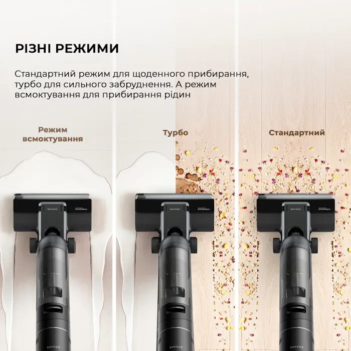 Пылесос Dreame H12S (HHR30B) изображение 6