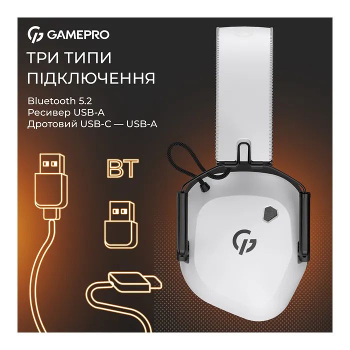 Навушники GamePro Genesis Mercury Pro 3-Mode White (HSW120W) зображення 7