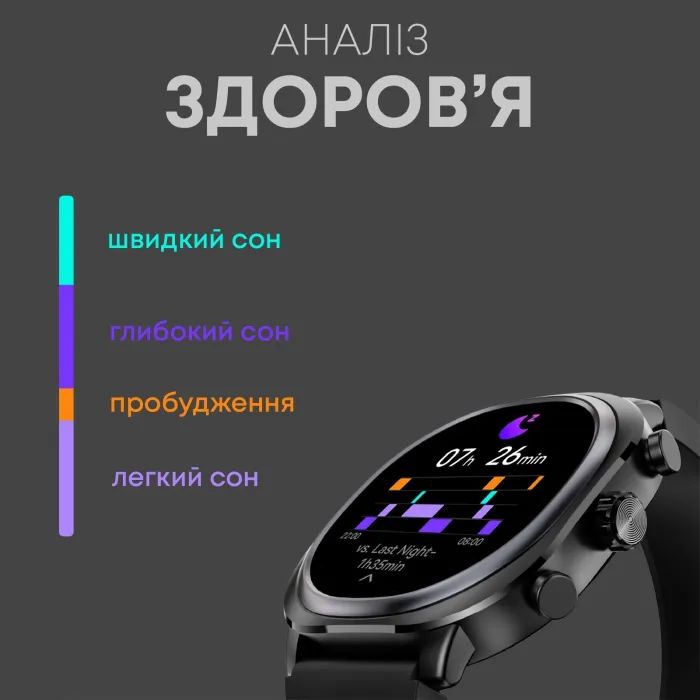Смарт-годинник HiFuture aix lite green (aixlite.green) зображення 5