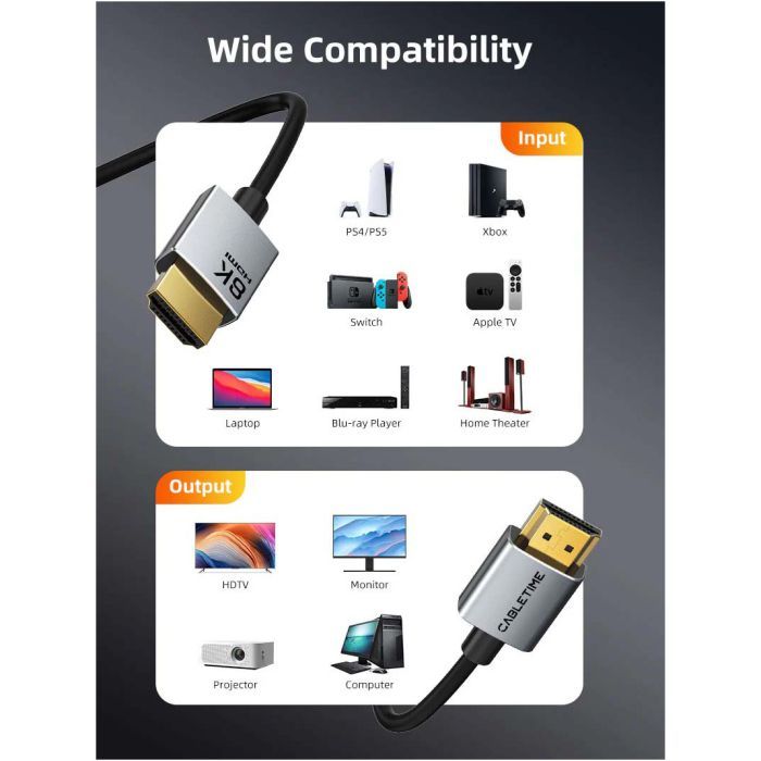 Кабель мультимедійний HDMI M to HDMI M 2.0m V2.1 8K60Hz Cabletime (CA915910) зображення 3