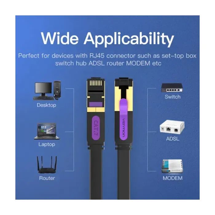 Патч-корд 3м, FTP cat 7 RJ-45 black Vention (ICABI) изображение 3