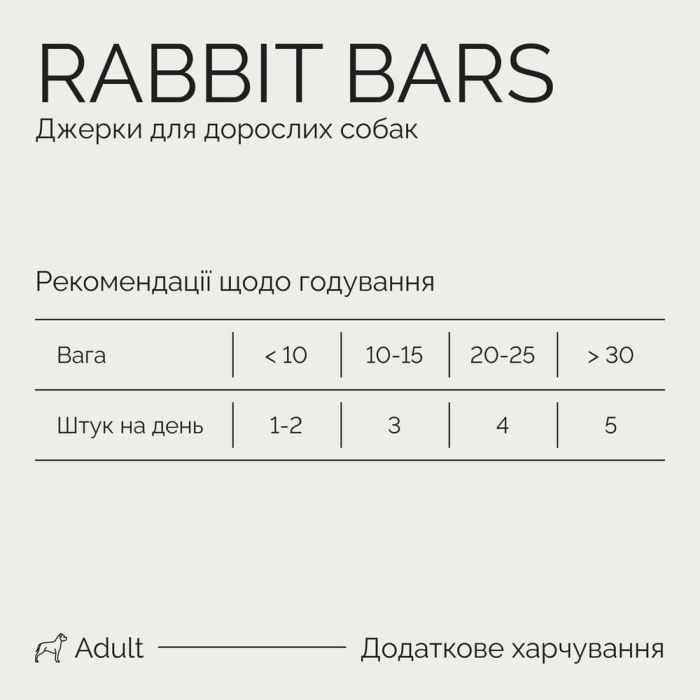 Ласощі для собак Savory Bars With Rabbit 100 г (4820261921113) зображення 4