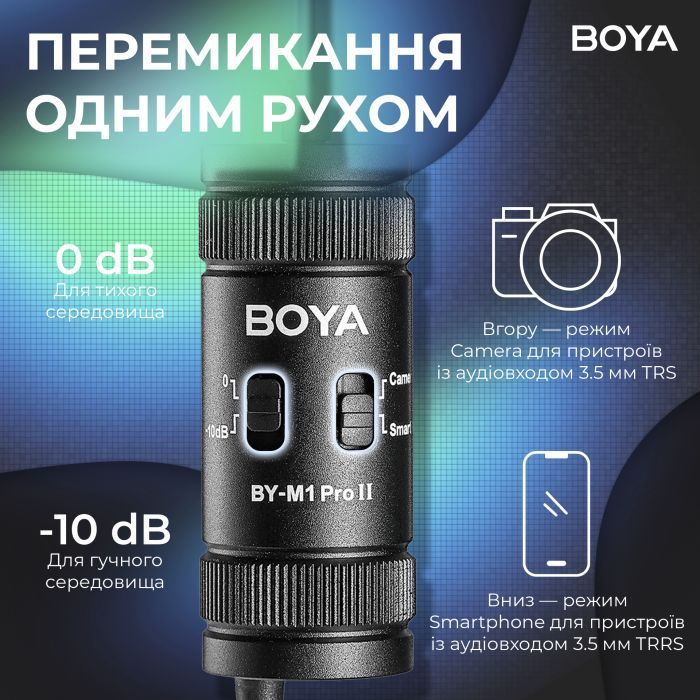 Микрофон Boya BY-M1 Pro II Black (BY-M1 Pro II) изображение 7