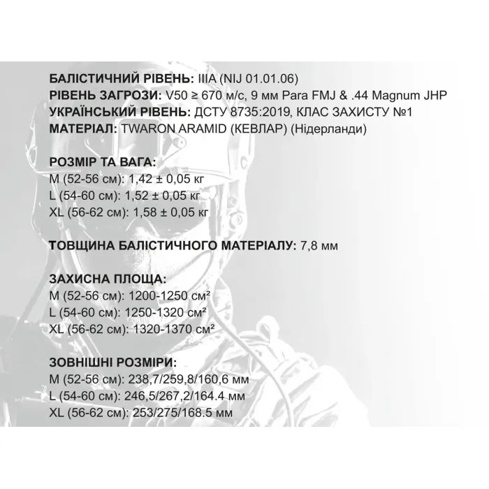 Шолом військовий Alpine Crown Bulletproof Helmet Mich Tweron Kevlara XL Камуфляж (25111-001-XL) зображення 4