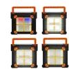 Акустическая система NEWVEW NV-9153 Solar Panel/BT/USB/TF/FM Orange (NWVW-NV-9153-OR) изображение 3
