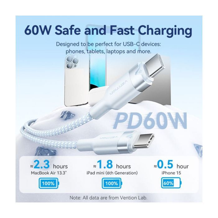 Дата кабель USB-C to USB-C 1.0m 60W aluminum alloy white Vention (TRDWF) изображение 5