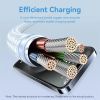 Дата кабель USB-C to USB-C 1.0m 60W aluminum alloy white Vention (TRDWF) изображение 7
