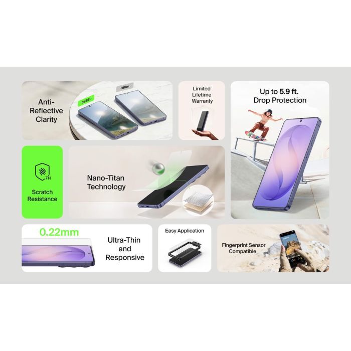 Стекло защитное Belkin Titan EcoGuard Samsung Galaxy S26 Ultra (OVB080HQ) изображение 4