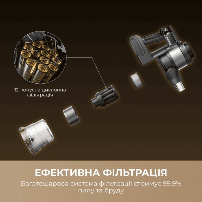 Пылесос MOVA S7 (V2595E) изображение 5