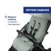 Коляска Chicco Goody Xplus М'ятна (87040.76) изображение 8