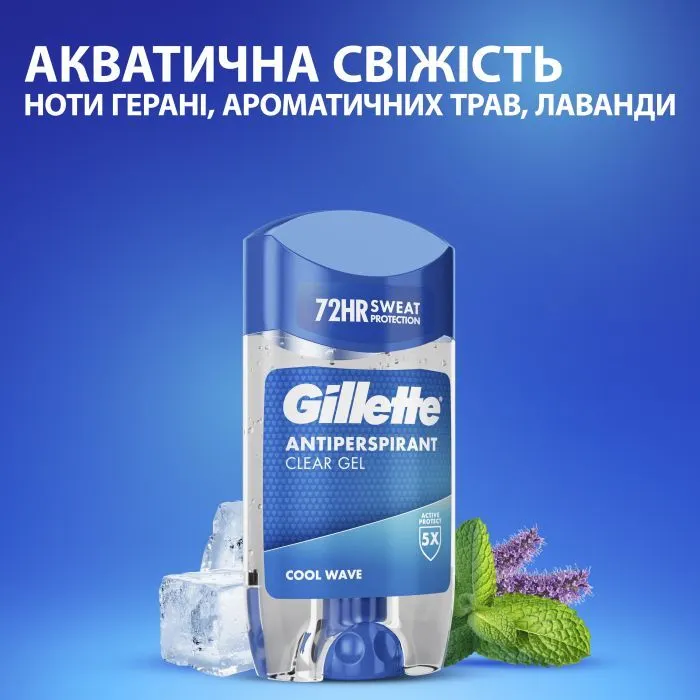 Антиперспірант Gillette Cool Wave Прозорий гелевий 70 мл (8006530030564) зображення 5