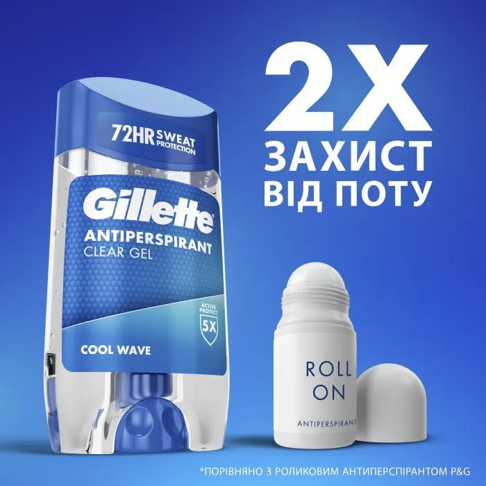 Антиперспірант Gillette Cool Wave Прозорий гелевий 70 мл (8006530030564) зображення 6