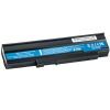 Аккумулятор для ноутбука ACER Extensa 5635ZA (AS09C31 5635Z) 11.1V 5200mAh PowerPlant (NB00000212)