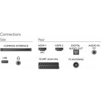 Телевизор Philips 32PFH4100/12 изображение 4