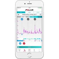 Фитнес браслет Polar A370 for Android/iOS Ruby S (90070095) изображение 3