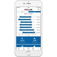 Фитнес браслет Polar A370 for Android/iOS Ruby S (90070095) изображение 4