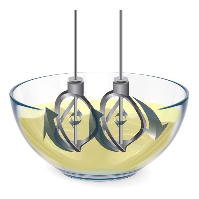 Міксер Russell Hobbs 25893-56 зображення 8