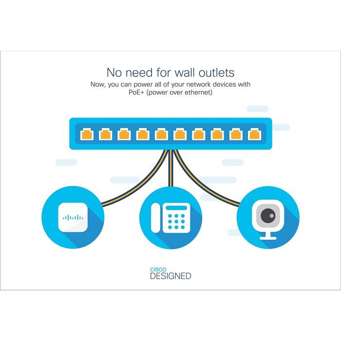 Коммутатор сетевой Cisco CBS220-24T-4G-EU изображение 3 Коммутатор сетевой Cisco CBS220-24T-4G-EU изображение 3
