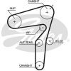 Ремень ГРМ Gates 5623XS