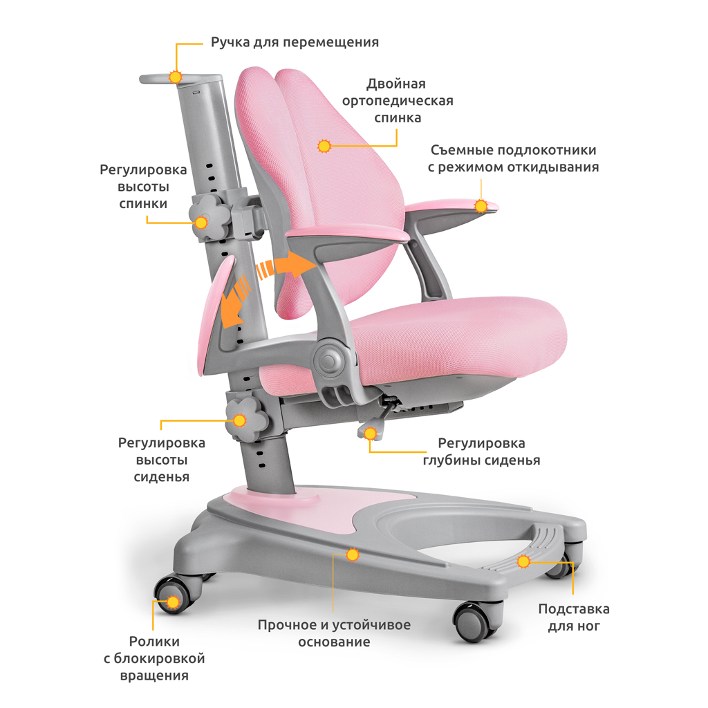 Дитяче крісло ErgoKids Y-417 Pink (Y-417 KP) зображення 3