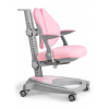 Дитяче крісло ErgoKids Y-417 Pink (Y-417 KP)