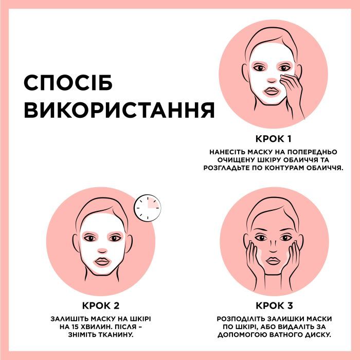 Маска для лица Garnier Skin Naturals Тканевая Увлажнение и Комфорт 32 г (3600541944657/3600542385336) изображение 4