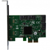 Контролер RAID Frime Marvell 88SE9230 4xSATA, 2xPCIe (ECF-PCIE4sRAID001.LP)