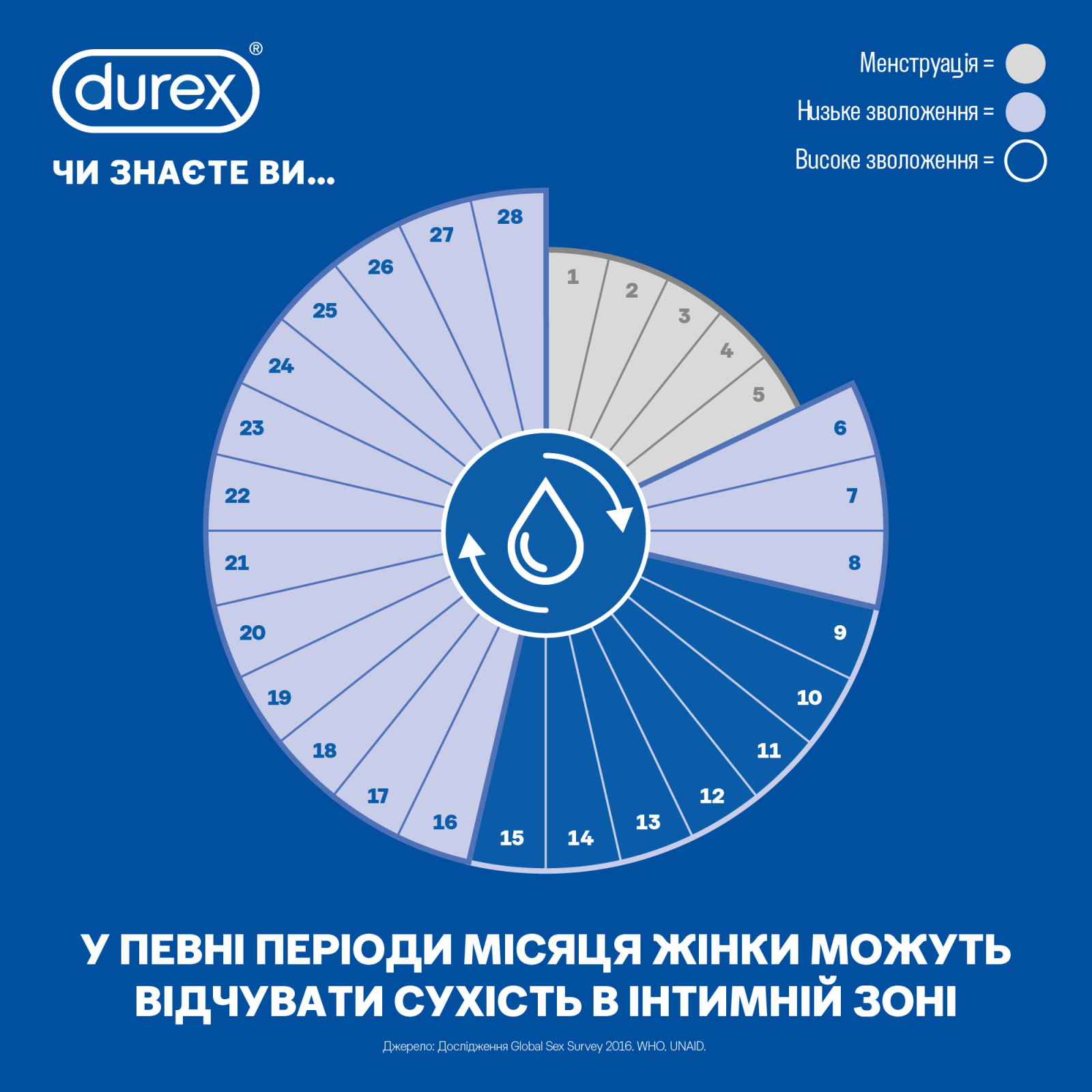 Презервативы Durex Naturals латексные с гелем-смазкой (тонкие) 12 шт. (4820108004931) изображение 5