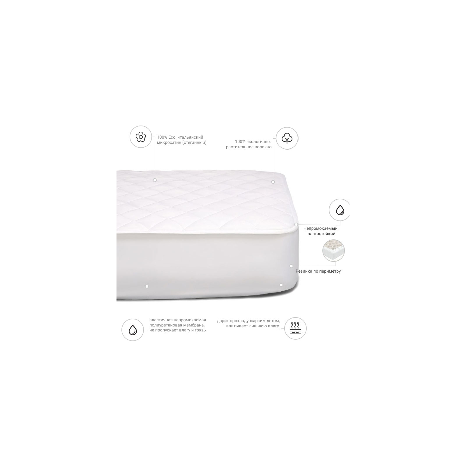 Наматрасник MirSon хлопковый Стандарт Cotton 264 100x200 см (2200000374387) изображение 3
