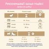 Сухой корм для кошек Purina Cat Chow Kitten с курицей 15 кг (5997204514028) изображение 10
